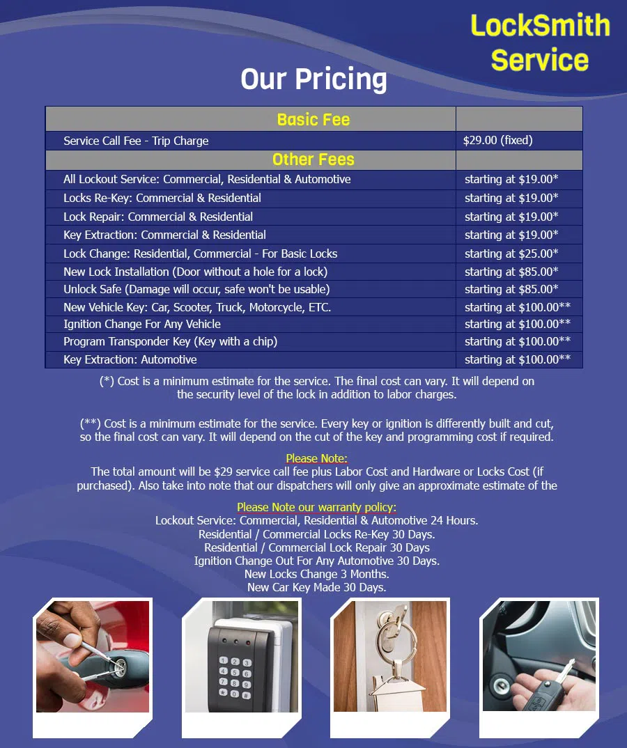 Mission Hills Locksmiths Mission Hills, CA 805-202-5125